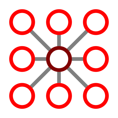 Redmesh logo